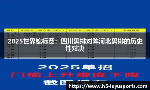 2025世界锦标赛：四川男排对阵河北男排的历史性对决